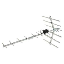 27880V, 14 Element, Ultra Compact