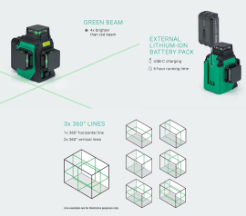 3DX-PG30A,  3 x 360? 1x Horizontal Line Top & 2 x Vertical Lines
