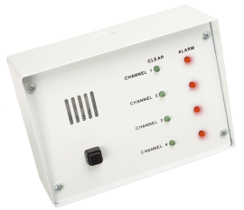 DA280, QUAD A.V.I. 4 CHANNEL INDICATOR