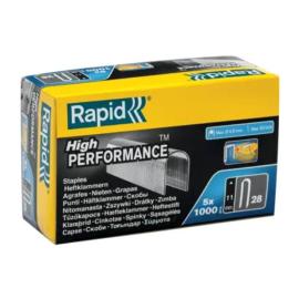 RAPID (11891933) 28/11mm DP  Galvanised Cable Staples (Bx 5x1,000) 