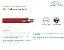 VNP-215ERD, 1.5mm 100m Red , 2 Core & CPC Circuit Protection Cable (No Shock Life Safety)