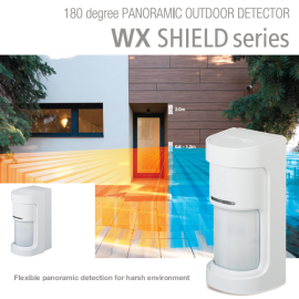 WXS-RAM, High Mount Battery Operated Outdoor Detector 12m x 180 Deg. coverage with anti-masking