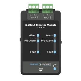 ZETA (SCM-4-20) SmartConnect Multiloop Twin 4?20mA Module